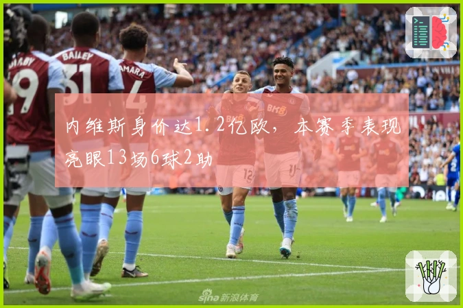 内维斯身价达1.2亿欧，本赛季表现亮眼13场6球2助