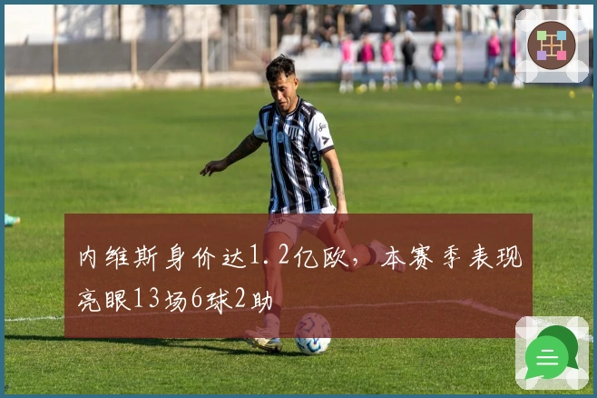 内维斯身价达1.2亿欧，本赛季表现亮眼13场6球2助